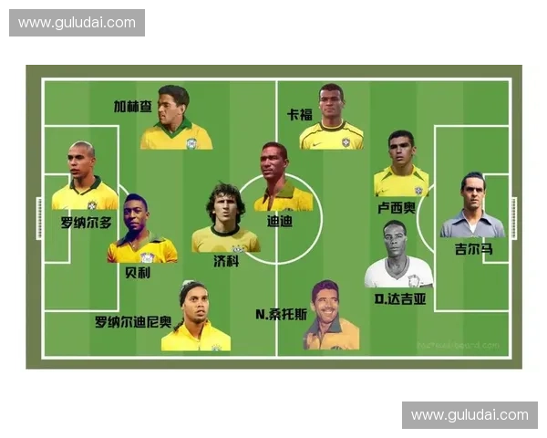2026年世界杯葡萄牙阵容解析及赛程安排详解